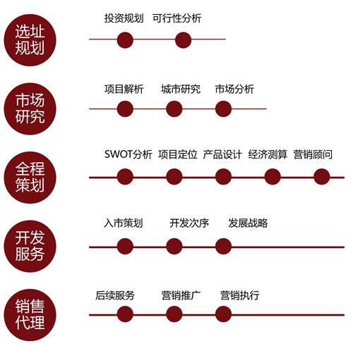德智堂